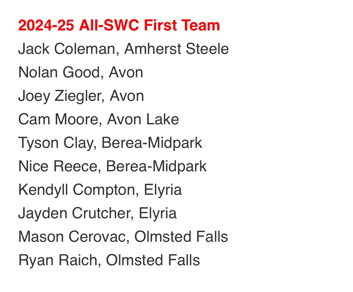 Blessed to be named 1st team <a href="/Ohio_SWC/">Southwestern Conference</a>, 1st team all County and 2nd team all District!

Season Averages:
14.7pts 3.6reb 3.2ast 1.4stl

Highlight games:
vs Midview (36pts 7reb 4ast)

vs Lorain (21pts 4reb)

vs North Ridgeville (20pts 3ast)

vs Brookside (23pts 5reb 5ast)