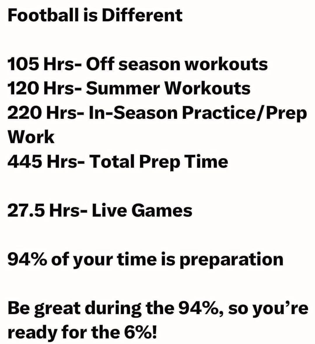 Coach Bobby Collins (@southpointefbsc) on Twitter photo 