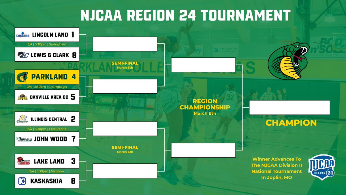 Parkland women’s basketball hosts DACC in the first game of the Region 24 Dll Tournament on Tuesday, March 4. The #4 seed Cobras face the #5 seed Jaguars at 5:30 PM.

We hope to see you there! #RollCobras 🐍