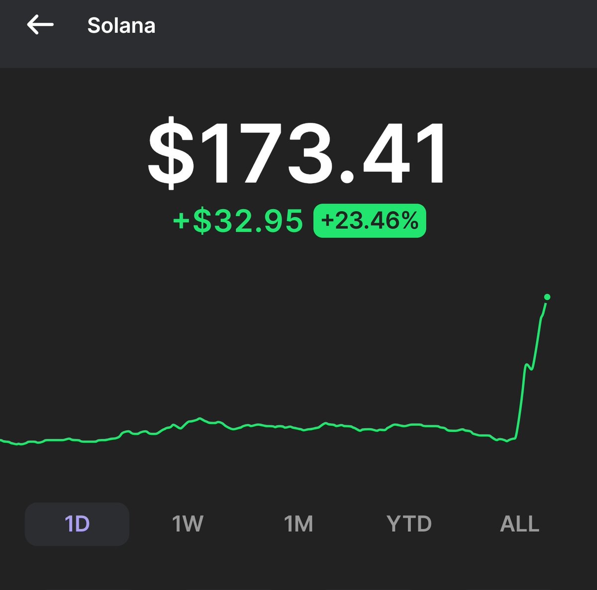 0xcryptokage's tweet image. Greener pastures