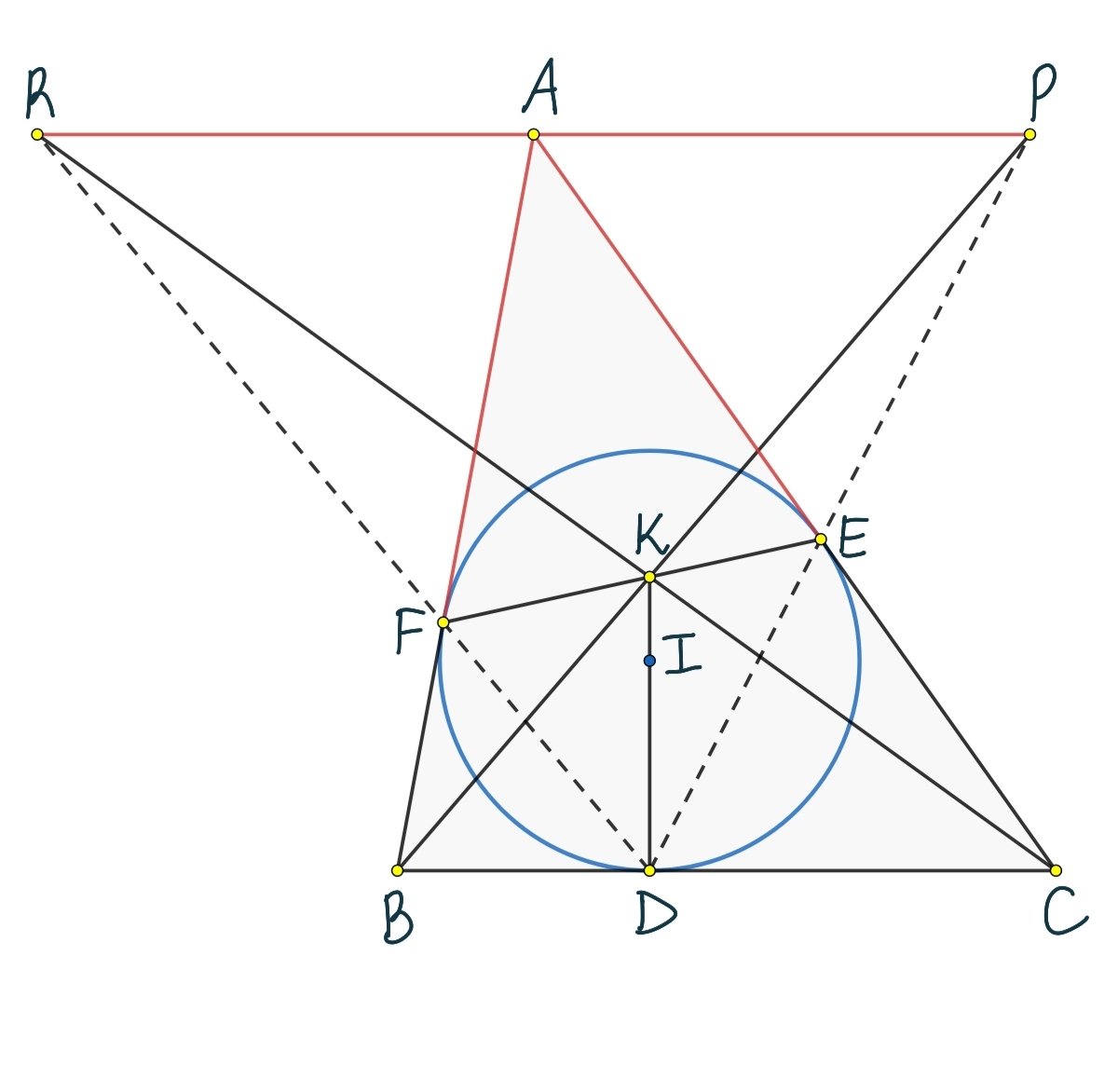 Let ABC be a triangle with incenter I and D,E,F are tangent points. Let DI∩EF=K. The line passing through point A and parallel to side BC intersects BK and CK at points P and R, respectively.

●Prove that D,E,P and D,F,R are collinear.
●Prove that AR=AF=AE=AP.