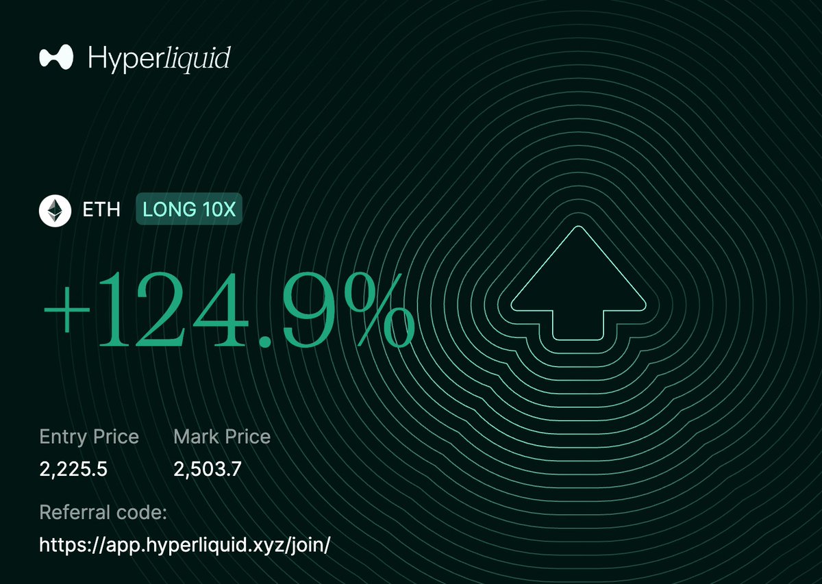 Leverage can be useful when you have the proper  Risk:Reward and know how to take profits $ETH