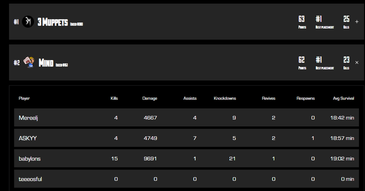 -160aaaannnte Final PSQ 2 <a href="/Askyyy5/">ASKYY</a> <a href="/iMereeljj/">Mereelj</a> 🇫🇷🇧🇪