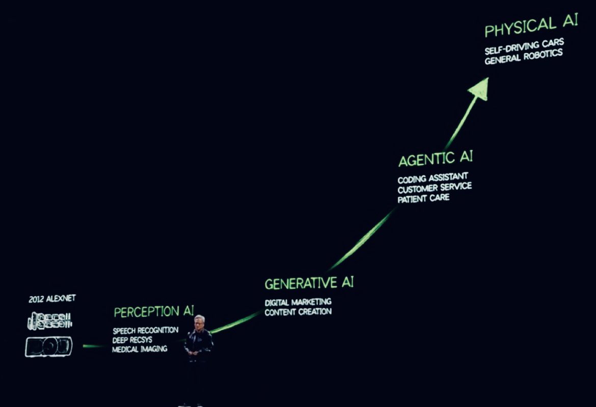 AtlasNavi's tweet photo. 🚀 The era of Physical AI is here! $NAVI is one of the pioneering DePINs bringing Physical AI to life. And the best part? $NAVI has it all: #AI #DePIN #RWA.

This isn’t coming. It's already here. So ask yourself: Are you ready to join? 
The future is $NAVI! 
Build the future with us!📲

#DePIN #NAVI #AI