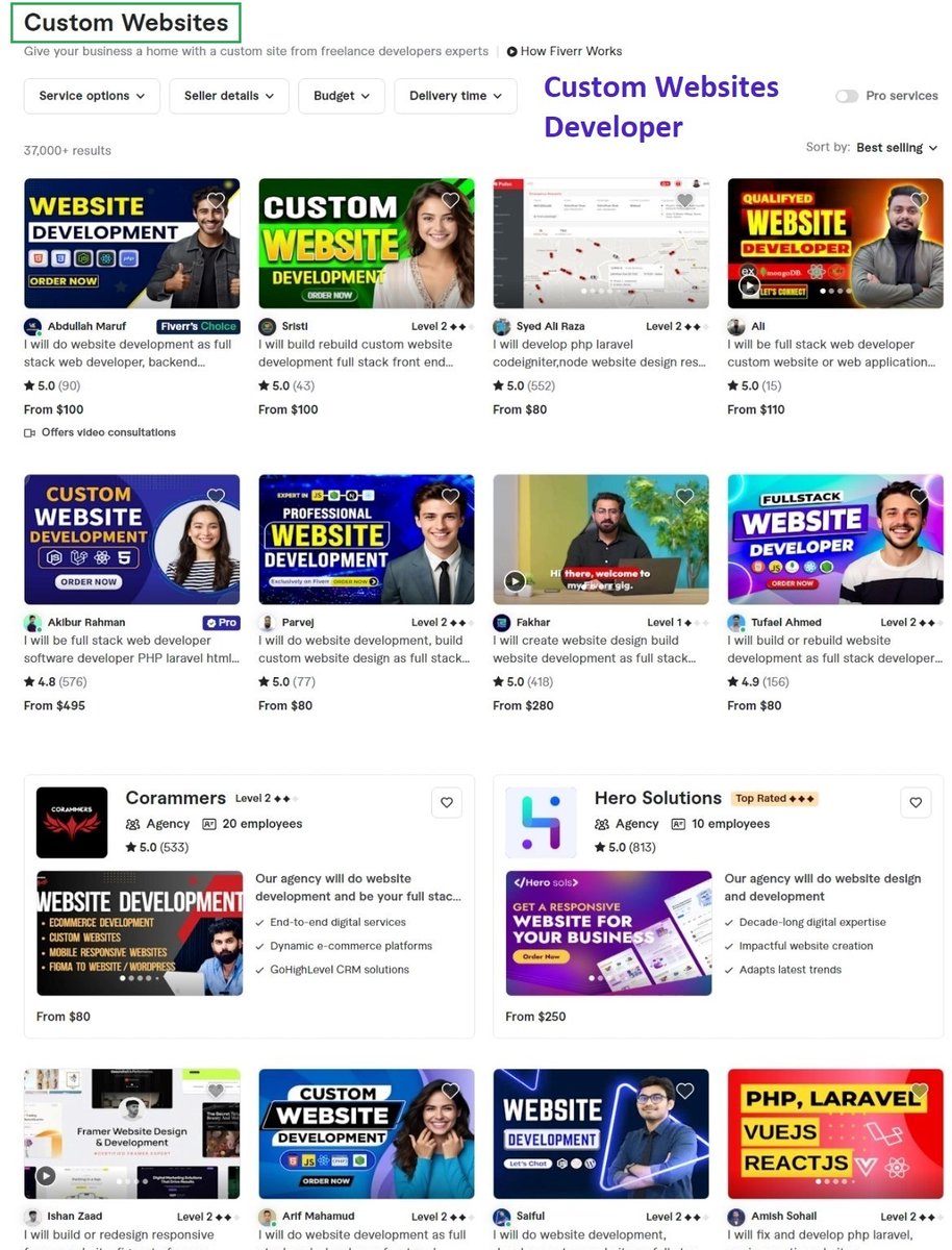 Slnk06's tweet image. Hiring a custom websites development service that creates stunning, high-performing, and user-friendly sites? Get secure, optimized, and fully customized solutions. Visit top-rated gigs now on Fiverr!
go.fiverr.com/visit/?bta=101…
#CustomWebsitesDeveloper