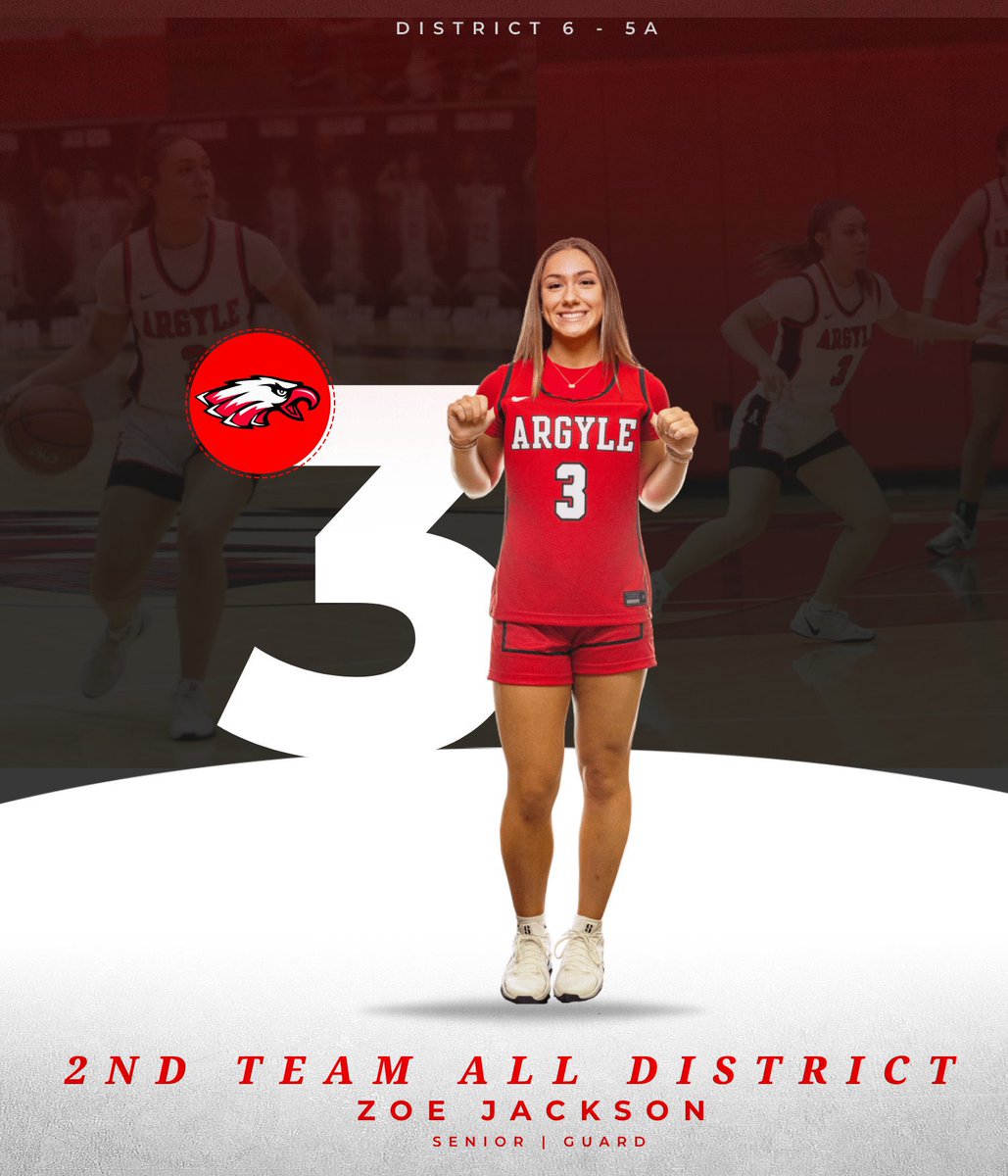 District 6 - 5A 2nd Team All-District | #3 Zoe Jackson | <a href="/ZoeL_Jackson/">Zoe Jackson</a> 

<a href="/ArgyleSports/">Argyle Eagles Booster Club</a> <a href="/ArgyleISD/">Argyle ISD</a> <a href="/TheTalonNews/">The Talon News</a>
