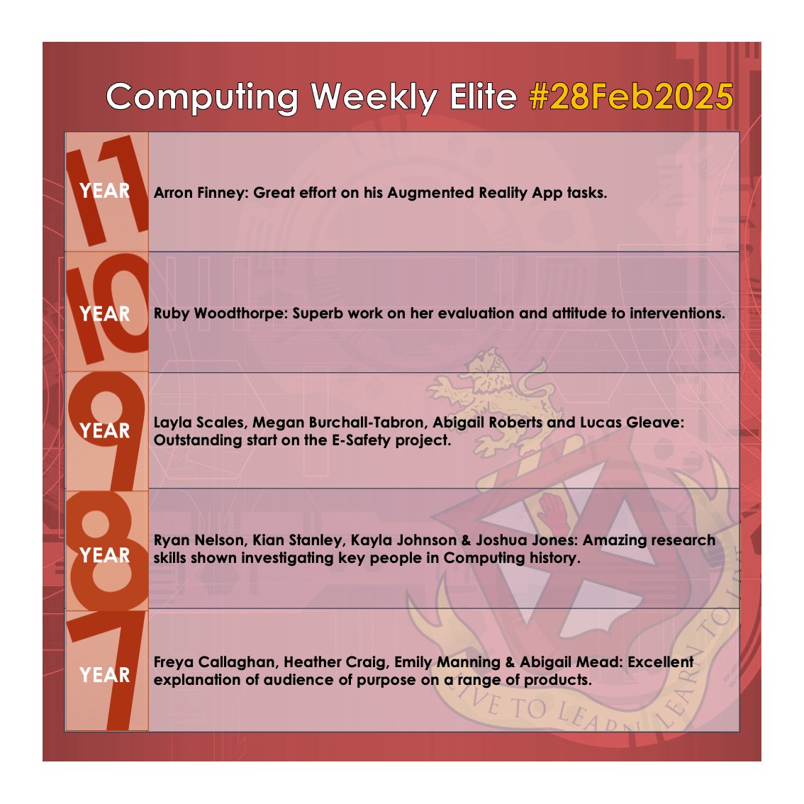 Byrchall Computing tweet media