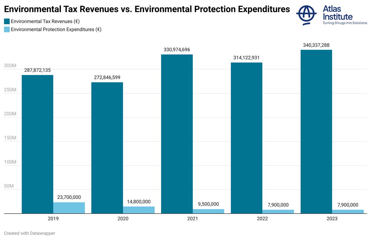 Atlas Institute tweet media