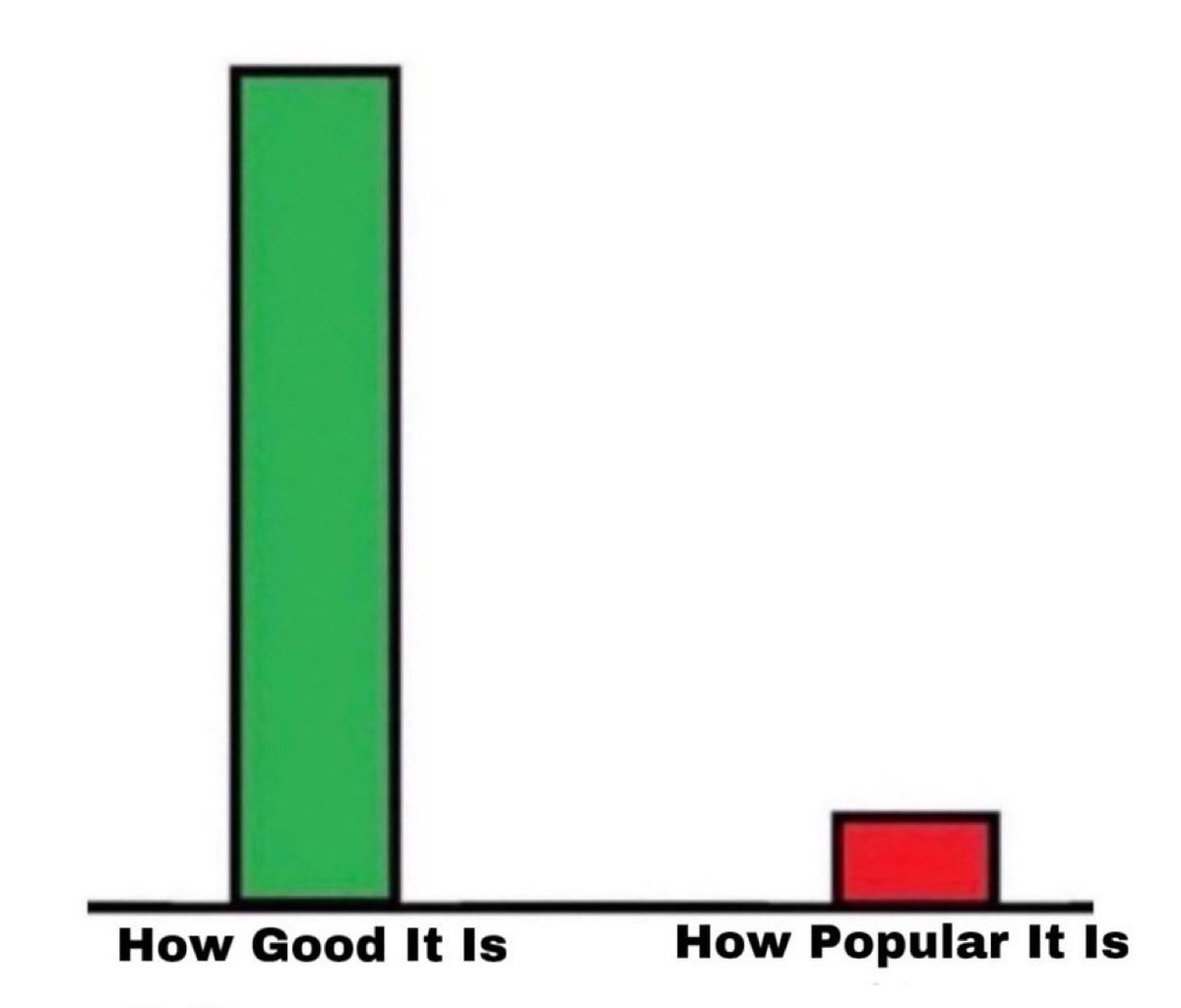 vibetogum's tweet image. Which album is this?