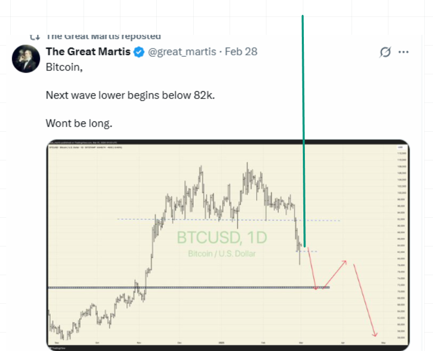 360Trader tweet media