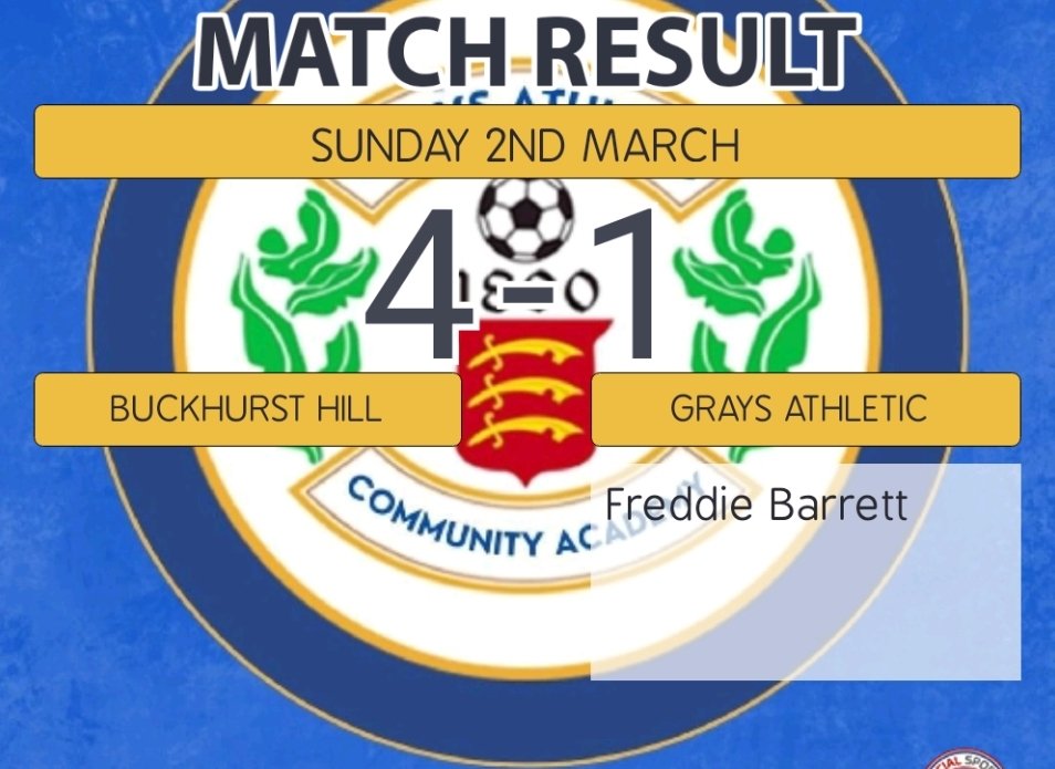 Grays Athletic EJA under 18s 2024/25 (@red_u11) on Twitter photo Our cup run ends in defeat. Lovely goal by Freddie put us 1-0 up, but Buckhurst pulled it back and made it 2-1 with 10 mins. Hit the post twice but it wasn't to be. Well done to Buckhurst Hill. 👏👏 <a href="/GraysAthleticFC/">Grays Athletic Football Club</a> <a href="/CoopsGroupUK/">Coops Group</a> <a href="/WalkerSports_/">Walker Sports</a> Our cup run ends in defeat. Lovely goal by Freddie put us 1-0 up, but Buckhurst pulled it back and made it 2-1 with 10 mins. Hit the post twice but it wasn't to be. Well done to Buckhurst Hill. 👏👏 <a href="/GraysAthleticFC/">Grays Athletic Football Club</a> <a href="/CoopsGroupUK/">Coops Group</a> <a href="/WalkerSports_/">Walker Sports</a>