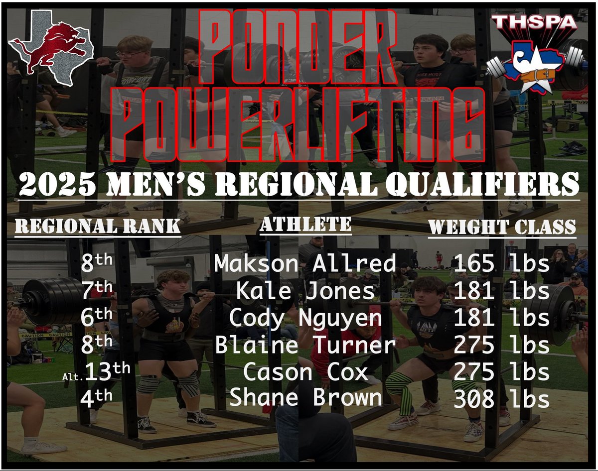 ponder powerlifting (@ponderlift) on Twitter photo Ready for these guys to compete Tuesday at regionals in Decatur!! S/O <a href="/CoachHatton45/">Coach Hatton</a> with the graphic Ready for these guys to compete Tuesday at regionals in Decatur!! S/O <a href="/CoachHatton45/">Coach Hatton</a> with the graphic