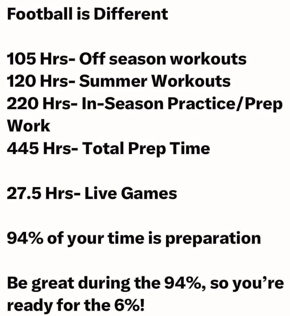 Justin Young (@coachthework) on Twitter photo 