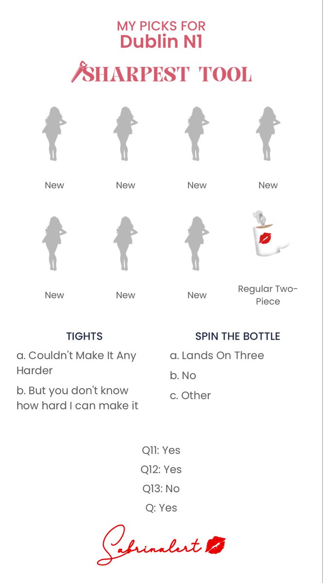 fcrgivemepeter's tweet image. #SharpestTool