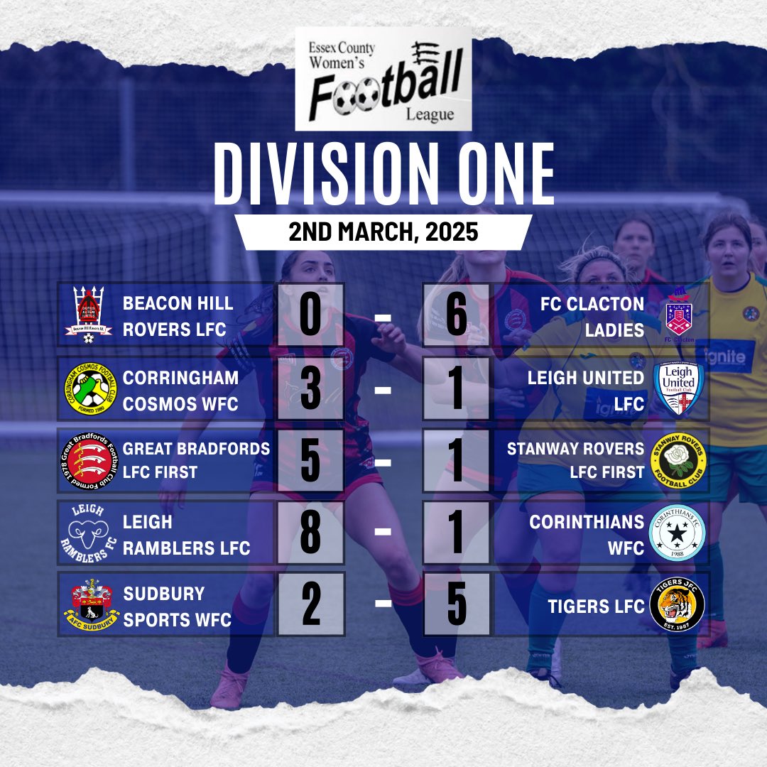 Division 1 Today 🔥⚽️