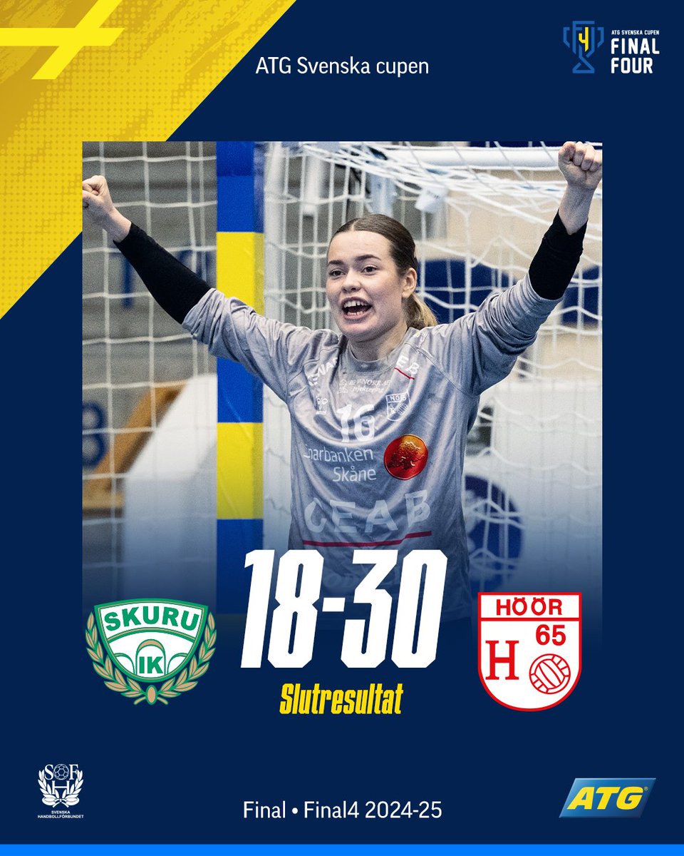🏆Höör vinner ATG Svenska cupen 2024-25!

Finalmatchen mellan Skuru IK och Höörs HK H 65 slutade med seger 30–18 för Höör. 

#svenskhandboll #handboll #handball #atgsvenskacupen