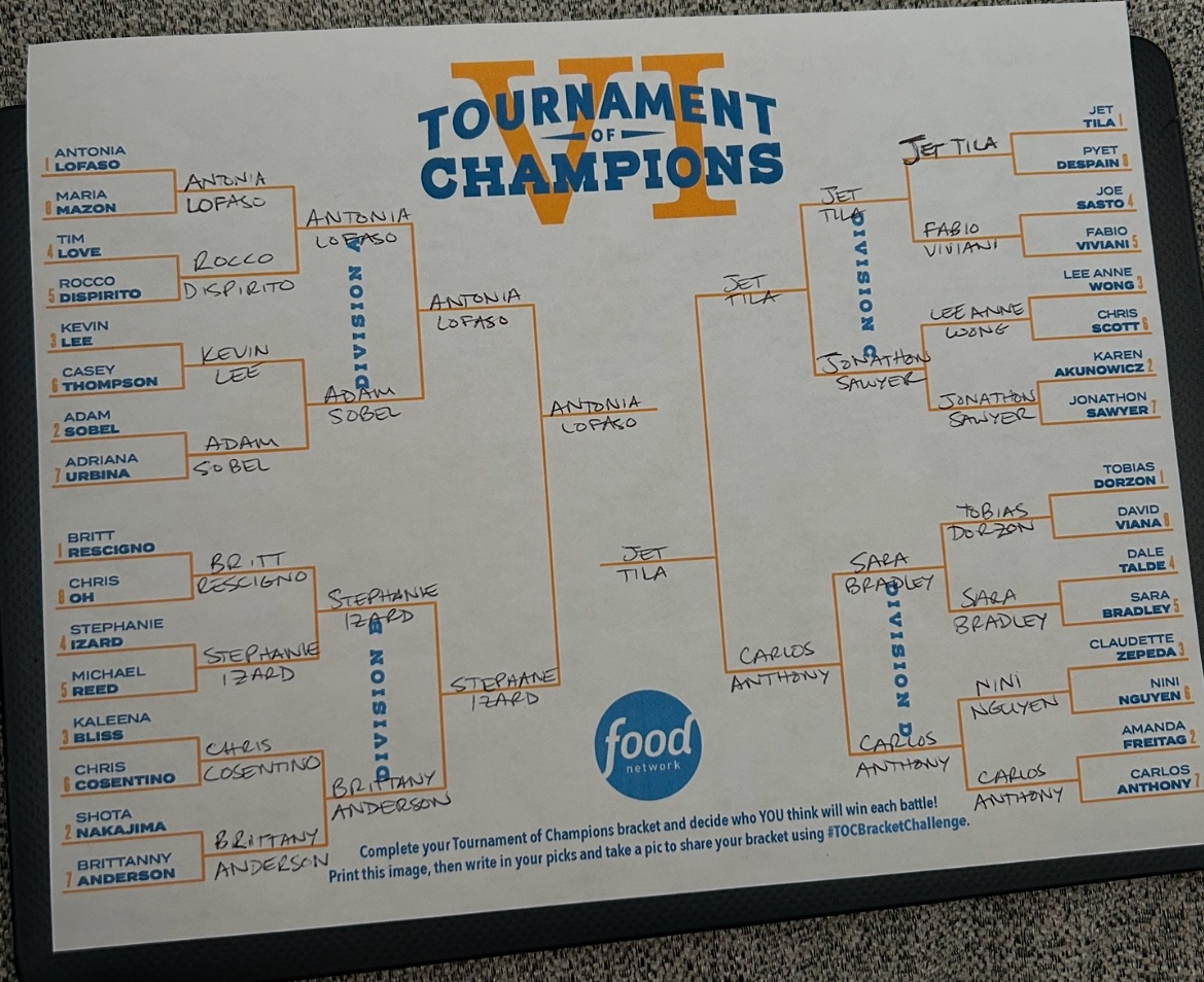 cy3k1's tweet photo. @FoodNetwork #TOCBracketChallenge
Good luck to all. @jettila @chefantonia https://t.co/2A93eT8A61