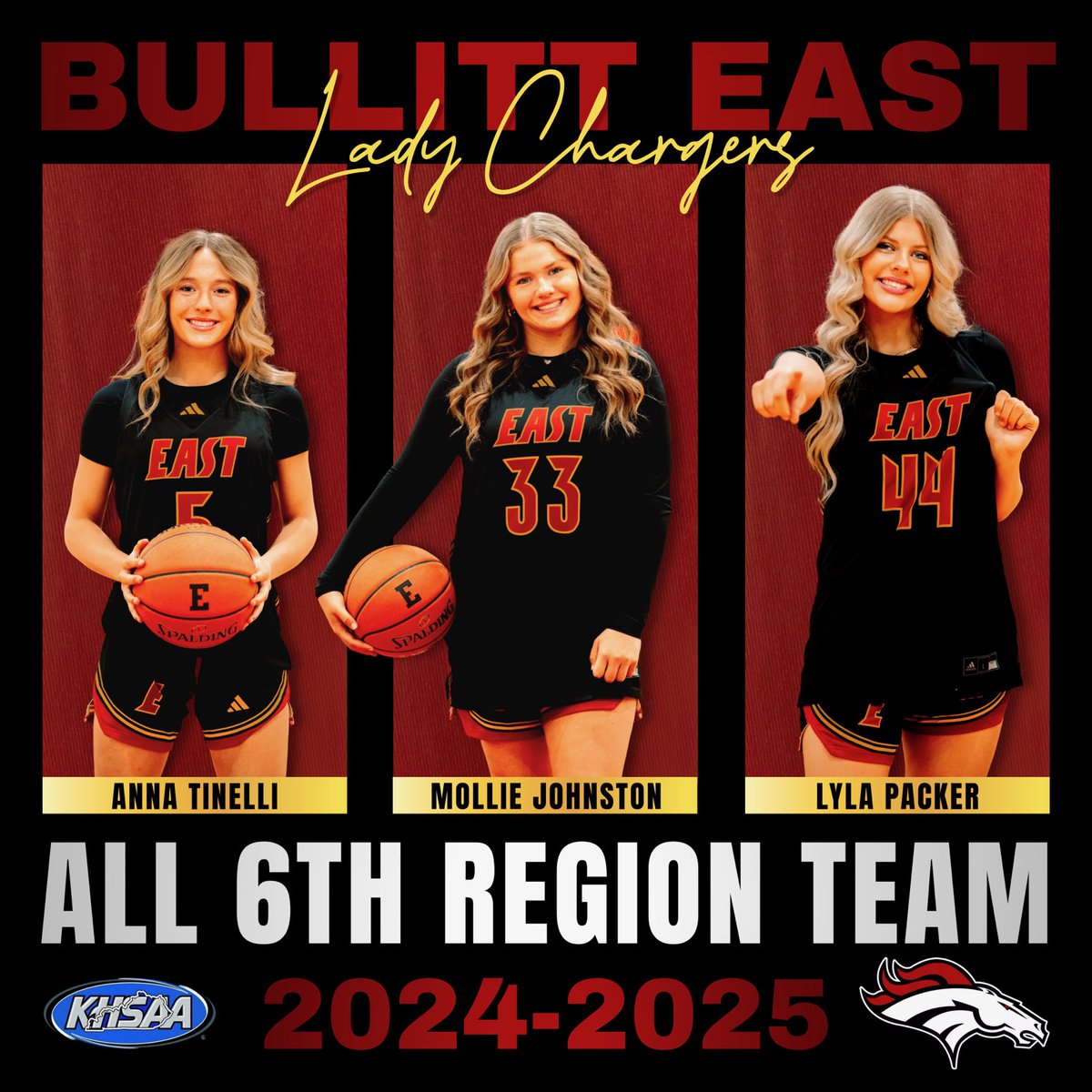 CONGRATULATIONS to Lady Chargers Anna Tinelli-Mollie Johnston &amp; Lyla Packer on being selected to the All 6th Region team.