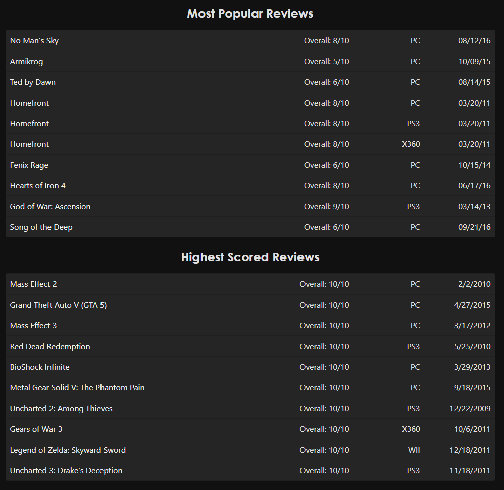 Iron Talon Gaming tweet media