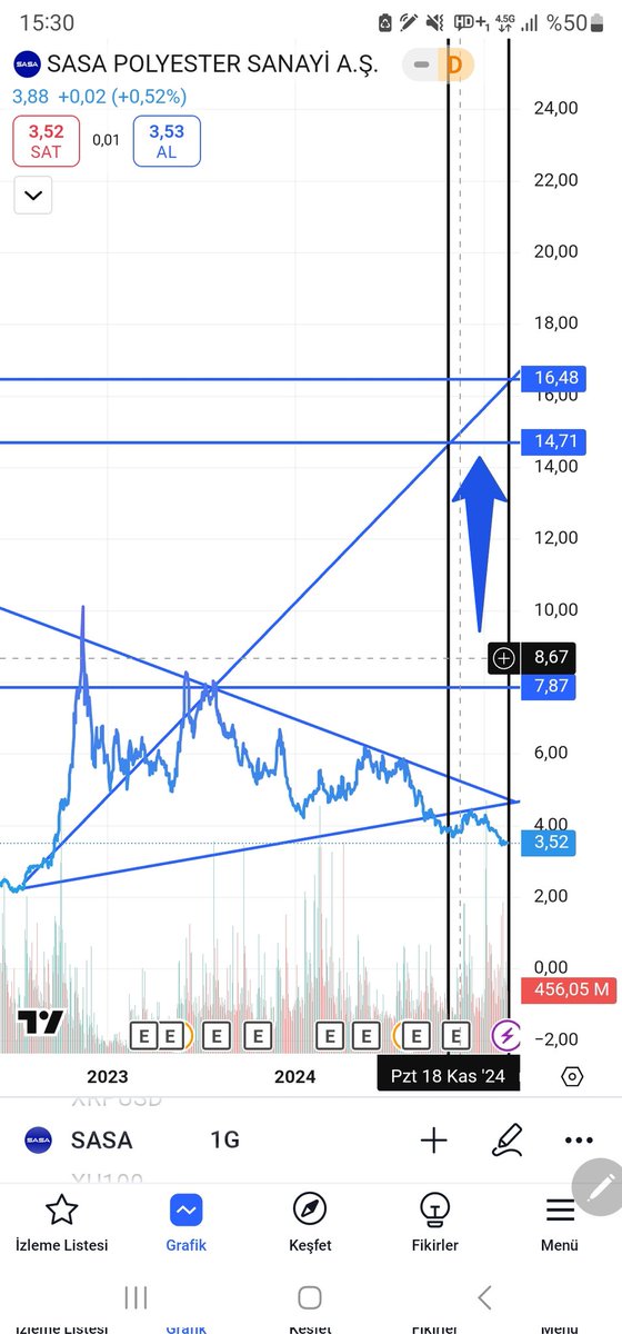 #SASA 
👉 <<< itlikte 7/8 de biter >>>
📍 Yemeğini verince
📍 dostluk eden itte var
📍 Sofranda yiyip itlik
📍 eden dostta var  /  vesselam
(YTD.Şahsi görüşümdür) 😊🖐🙋‍♂️🇹🇷