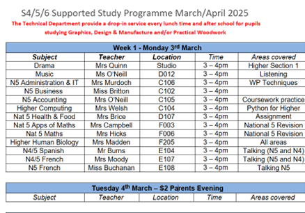 Our Supported study starts tomorrow after school. 
Do your best to get along for some extra support as we head towards the SQA exams.