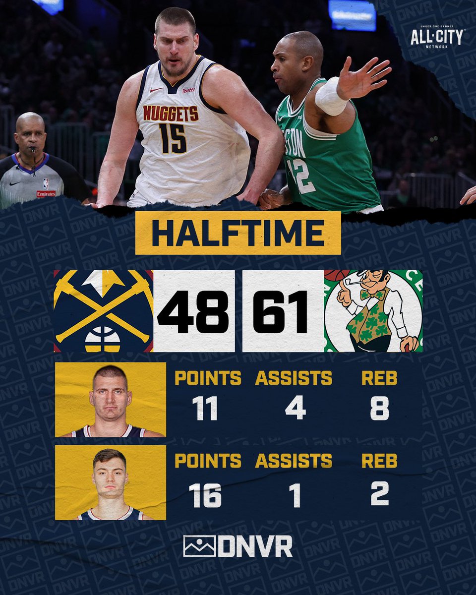 DNVR Nuggets tweet media
