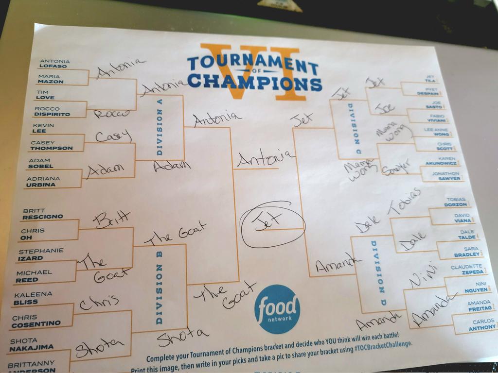 MsLaceyLoo's tweet photo. How did I do? I have @jettila taking home the belt this year! #TOCBracketChallenge https://t.co/8BmaoTYMFX