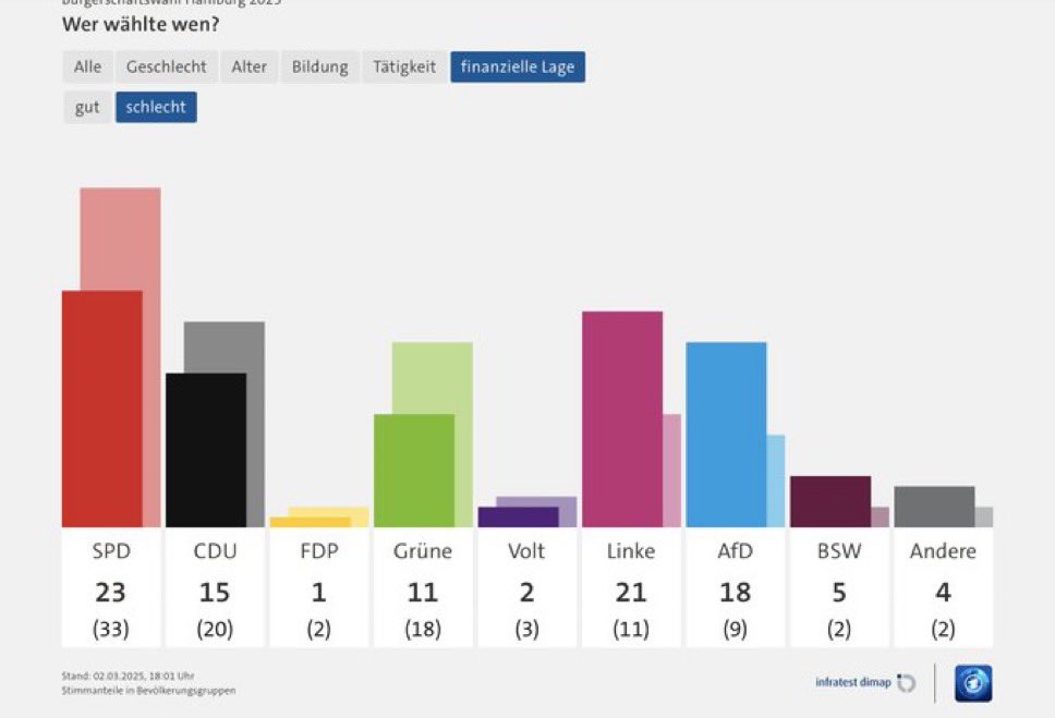 Ines Schwerdtner tweet media