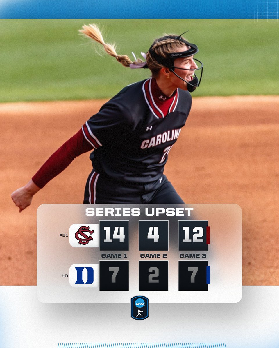 NCAA Softball (@ncaasoftball) on Twitter photo SOUTH CAROLINA. SERIES SWEEP. 🧹
No. 21 <a href="/GamecockSoftbll/">Gamecock Softball</a> wins the series and upsets No. 9 Duke in three games!
#NCAASoftball SOUTH CAROLINA. SERIES SWEEP. 🧹
No. 21 <a href="/GamecockSoftbll/">Gamecock Softball</a> wins the series and upsets No. 9 Duke in three games!
#NCAASoftball