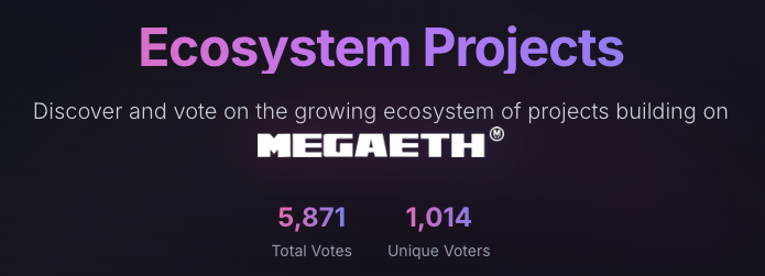 0x_ultra's tweet photo. just 2 days from launch, already 1,000+ people voted on https://t.co/MLcMLkCbVM

with megaeth testnet just a few days away, i'm super happy to see the website become the top hub of information for people to get started in their MEGA journey

more guides and tools are coming :) https://t.co/3nSvrH9a7j