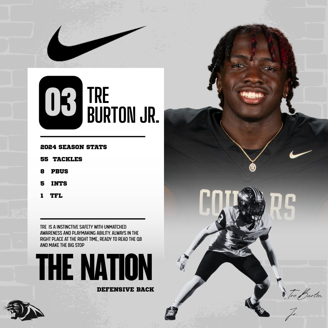 <a href="/DC_COACH_ADKING/">Anthony King</a> 's defense broke many records for turnovers this past season. 26' DB <a href="/treburtonjr/">Tre Burton Jr</a> 's 5 ints tied for the lead, he has 2 offers and counting. He is an instinctive DB with unmatched awareness and playmaking ability. <a href="/TCougarfootball/">TCHS Cougar Football</a> <a href="/rudy_rangel41/">Rudy Rangel</a>