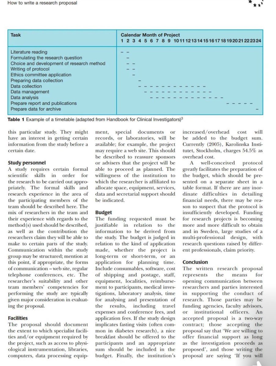 Muhammad Muneeb tweet media