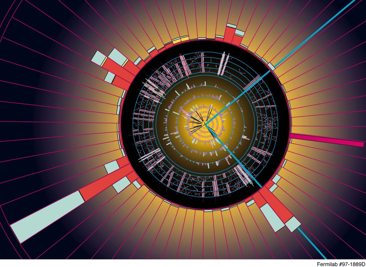 Fermilab's tweet image. It&apos;s the #TopQuark30 anniversary! 
Here&apos;s a look at an illustration of a pair of top quarks reconstructed in the DZero experiment. The final decay products are two muons (turquoise), a neutrino (pink) and four jets of particles. 
#fermilab #TopQuark #physics