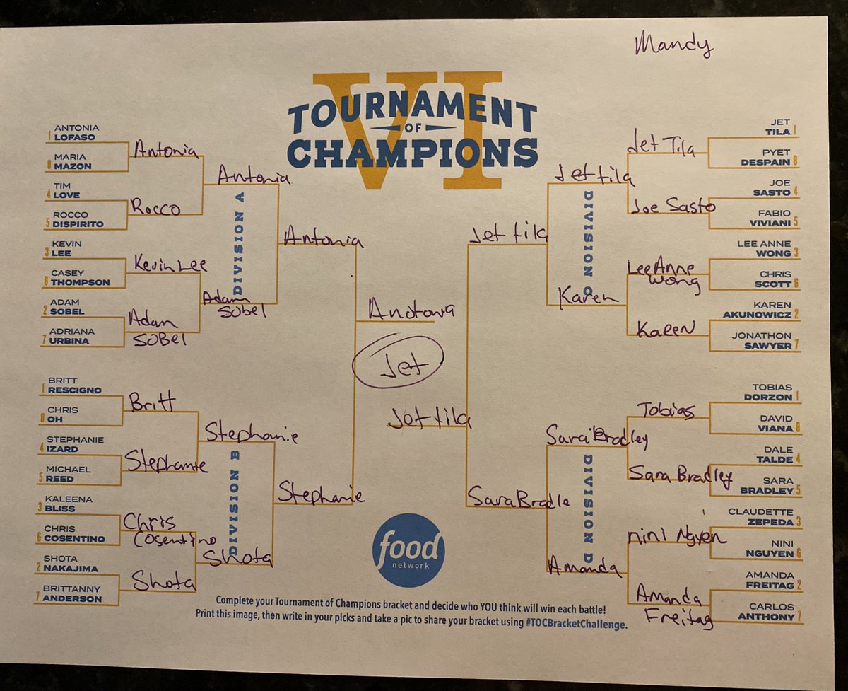 mdyjo124's tweet photo. Let’s Go!  #TOCBracketChallenge https://t.co/CcvOJ790la
