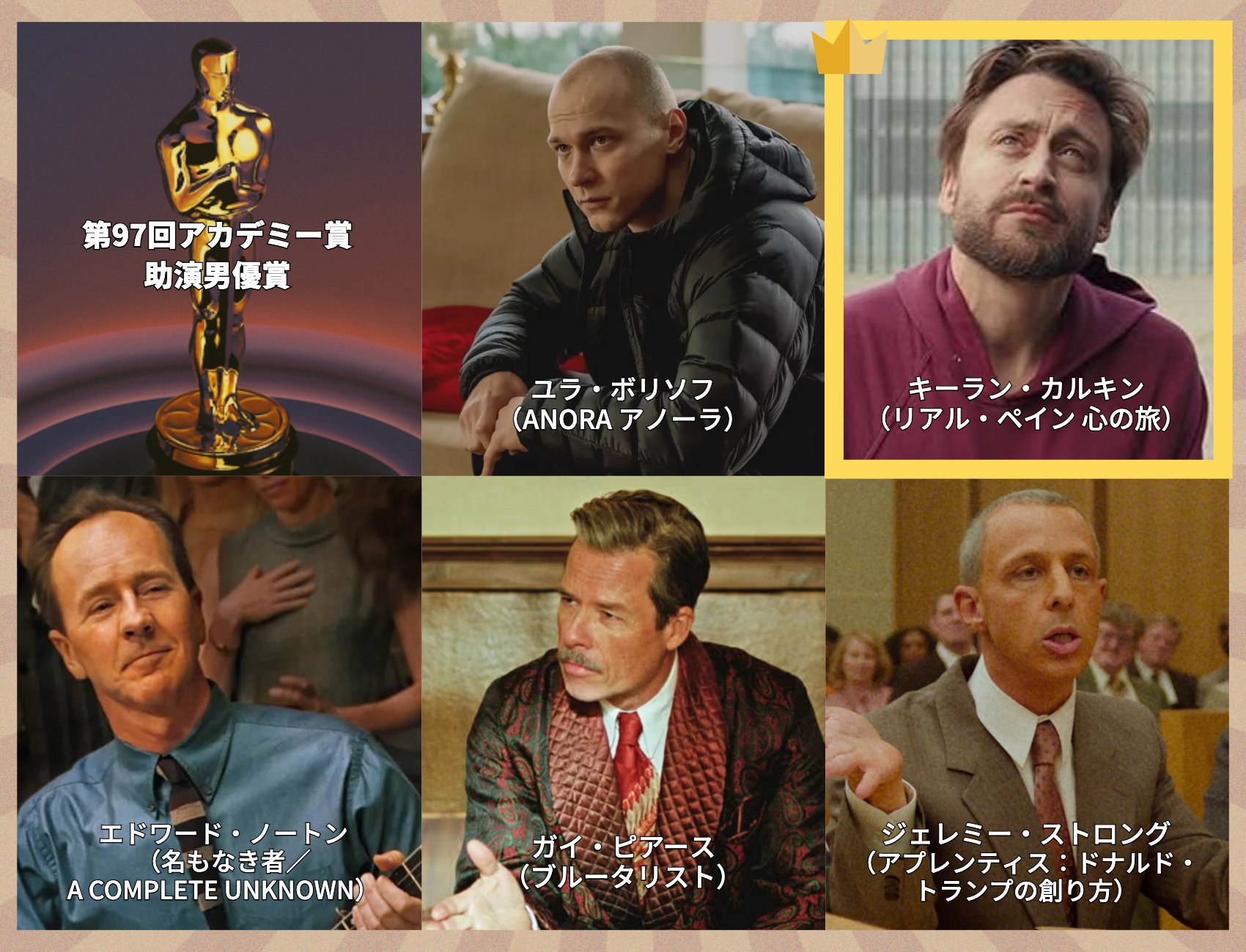 映画情報 オスカーノユクエ on X: 