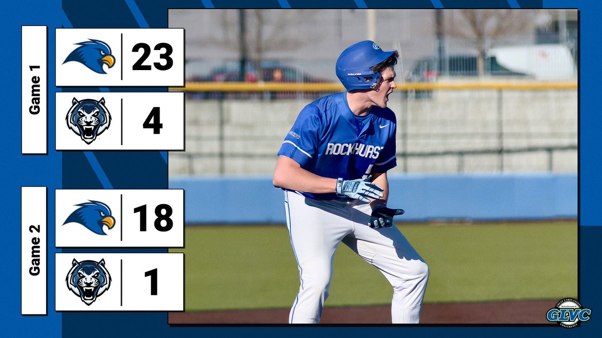 Rockhurst Baseball has a big day, racking up a combined 41 runs in their doubleheader against Lincoln.