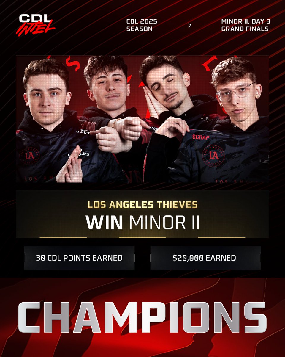 CDL Intel (@intelcdl) on Twitter photo CDL MINOR II CHAMPIONS โ <a href="/LAThieves/">LA Thieves</a> ๐
<a href="/DylanEnvoy/">LAT Envoy</a> | <a href="/HyDrAnml/">100T HyDra</a> | <a href="/oDanGhosty/">LAT Ghosty</a> | <a href="/ScrappyNJ/">LAT Scrap</a> CDL MINOR II CHAMPIONS โ <a href="/LAThieves/">LA Thieves</a> ๐
<a href="/DylanEnvoy/">LAT Envoy</a> | <a href="/HyDrAnml/">100T HyDra</a> | <a href="/oDanGhosty/">LAT Ghosty</a> | <a href="/ScrappyNJ/">LAT Scrap</a>