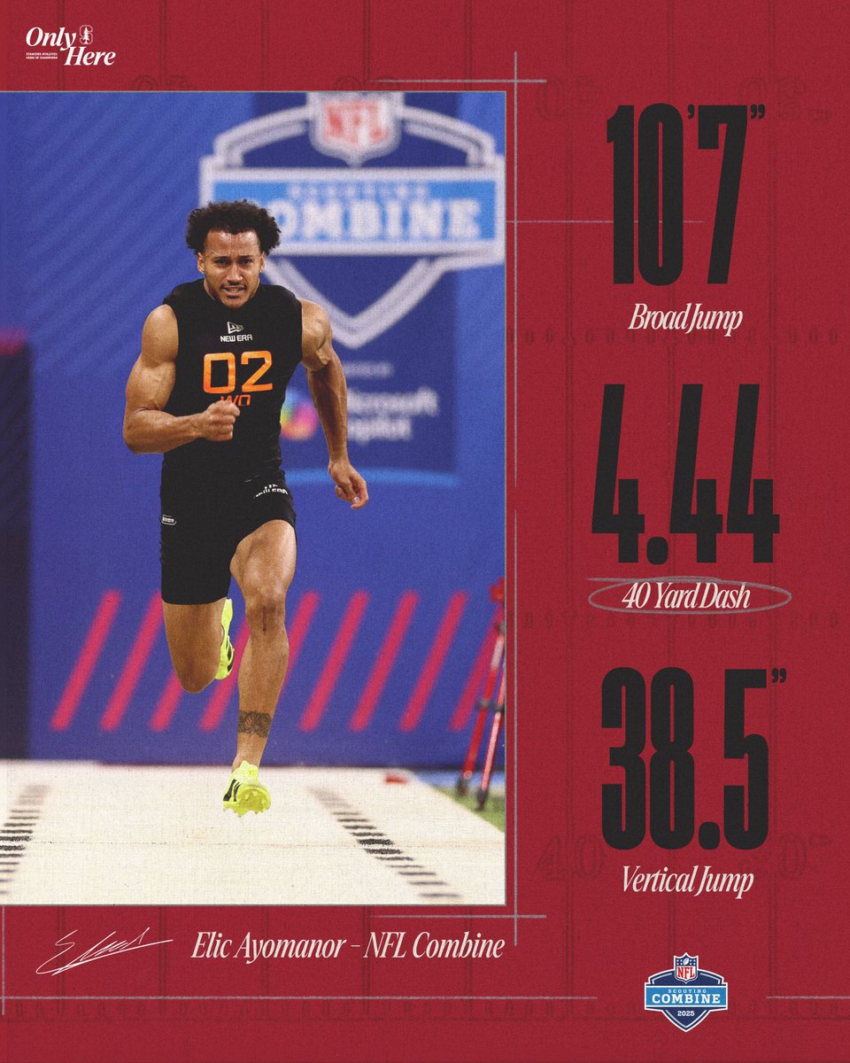 Stanford Football (@stanfordfball) on Twitter photo Speed. Power. Explosiveness. 💥🌲
<a href="/elicayomanor/">Elic Ayomanor</a> showed out at the #NFLCombine.
📸 Kathryn Riley/NFL Speed. Power. Explosiveness. 💥🌲
<a href="/elicayomanor/">Elic Ayomanor</a> showed out at the #NFLCombine.
📸 Kathryn Riley/NFL