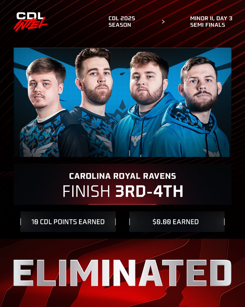 CDL Intel tweet media