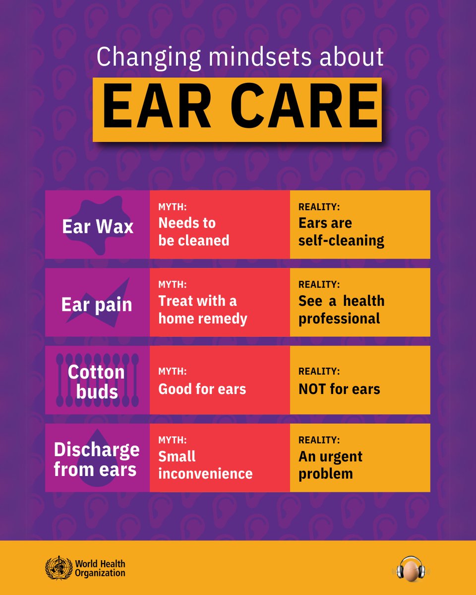 🌍✨ Happy Hearing Awareness Week ✨🌍

Join the movement and commitment to protecting your ears. Whether you're a school kid, a gaming enthusiast, or simply care about your overall health👂

Please share this post to spread the word!