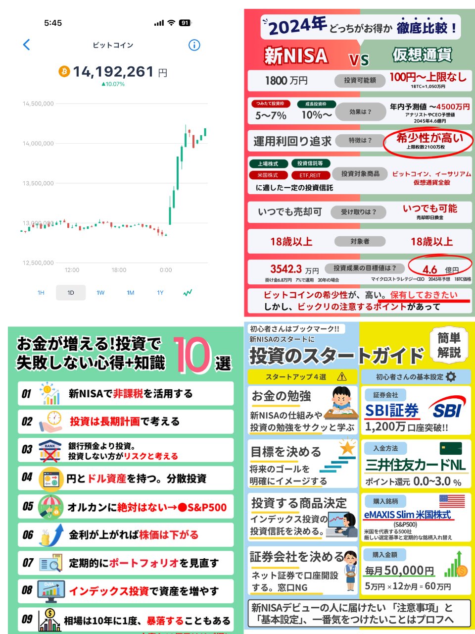 マンガでわかるビットコイン&仮想通貨投資の基本 | 三原 弘之