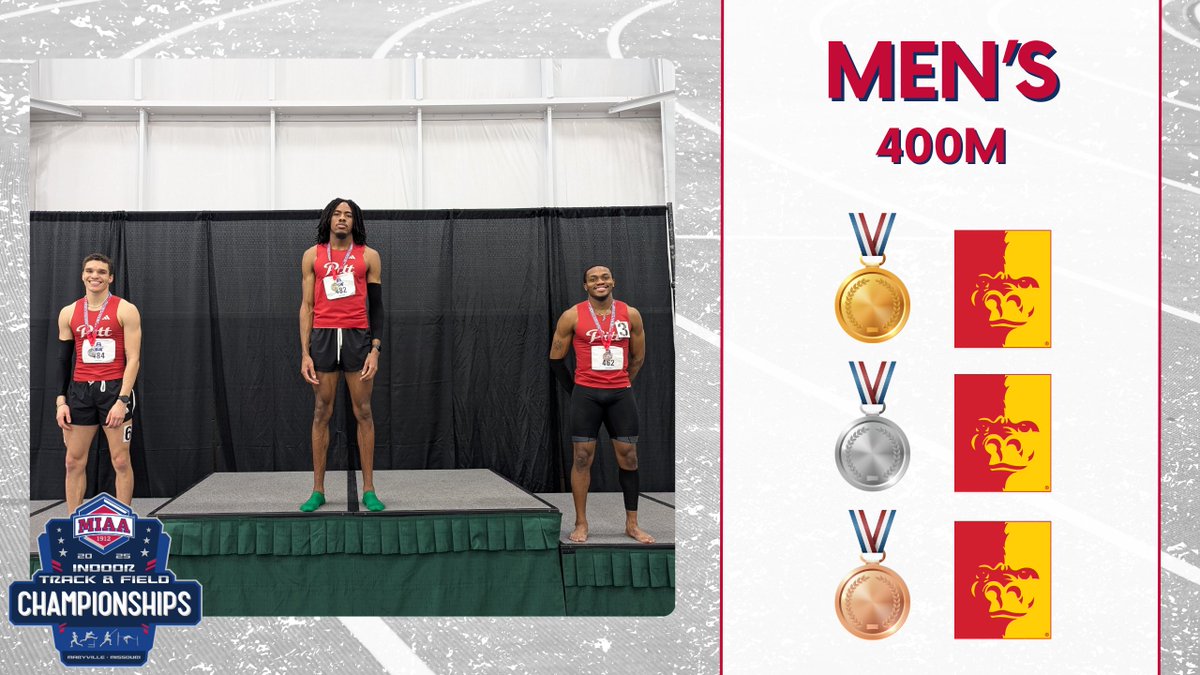 2025 𝙈𝙄𝘼𝘼 𝙄𝙣𝙙𝙤𝙤𝙧 𝙏𝙧𝙖𝙘𝙠 𝙖𝙣𝙙 𝙁𝙞𝙚𝙡𝙙 𝘾𝙝𝙖𝙢𝙥𝙞𝙤𝙣𝙨𝙝𝙞𝙥𝙨

Men's 400m
🥇 Nate Watson (46.39)
🥈 Caden Williams (47.08)
🥉 Woyn Chatham (47.16)

#BringYourAGame