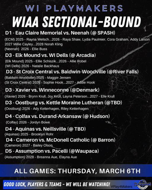 Lots of our players still alive in the playoffs!  Keep working ladies!  Good luck this week!
