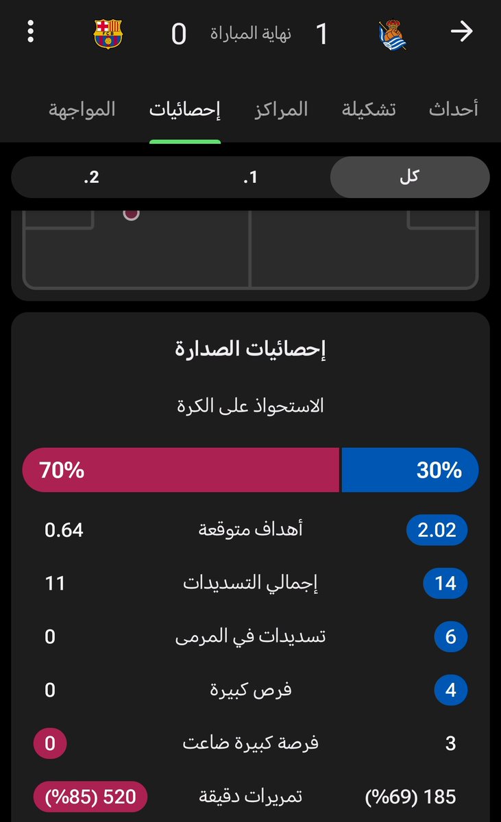 أحد النبلاء tweet media