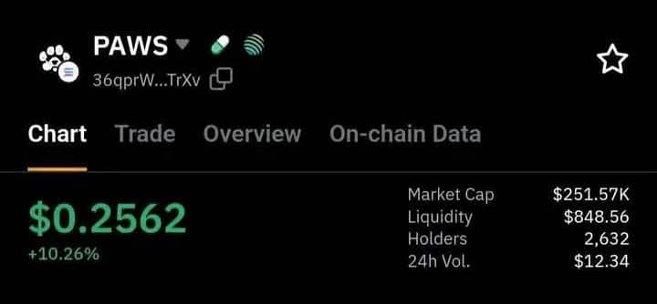 Fake❗️This is definitely not the $PAWS we farmed. Be safu