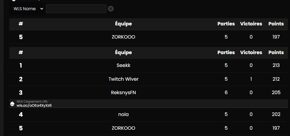 Qual finale solary cup 

<a href="/Revenja_/">Solary Revenja</a>