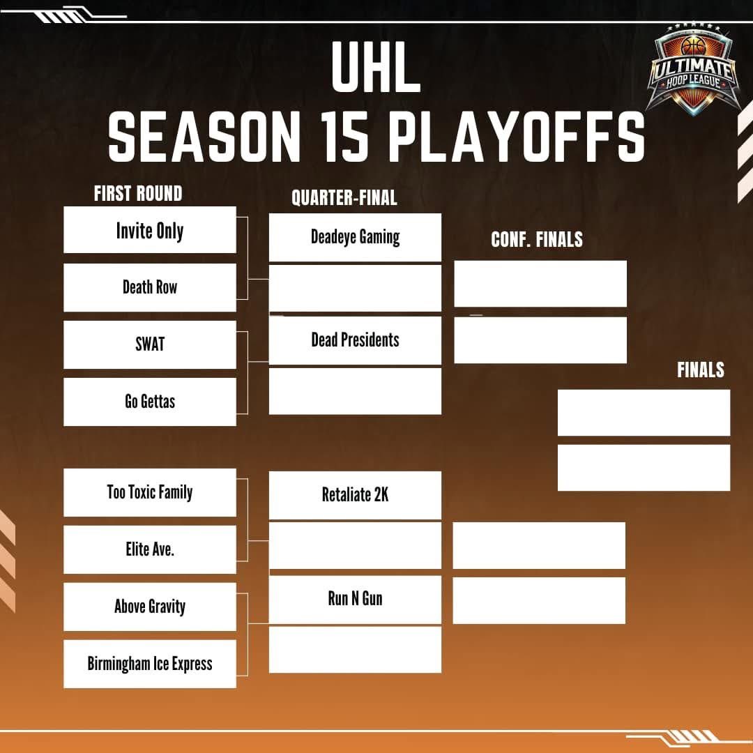 #UHL Season 15 Playoffs Is Set. COME TO THE #Facebook and #Discord To Tune In.

Discord: discord.gg/kVuqySfjwY
Facebook: facebook.com/share/g/1H4csr…

#UltimateHoopLeague #2KProAm #NBA2K25 #NBA2K #2K25 #NBA2KLeague #Xbox #Playstation