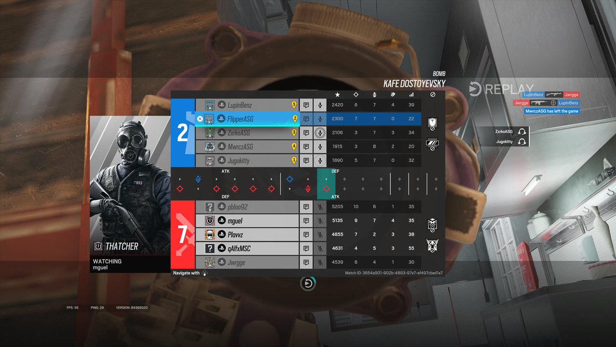 you haven't learned a damn thing, huh?😂 everyone to tbegg this game and you just made a fool of yourself, what's the excuse this time that you don't play completative anymore seriously 😂