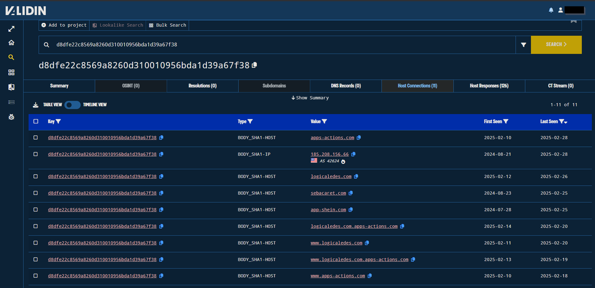 DaveTheResearcher tweet media