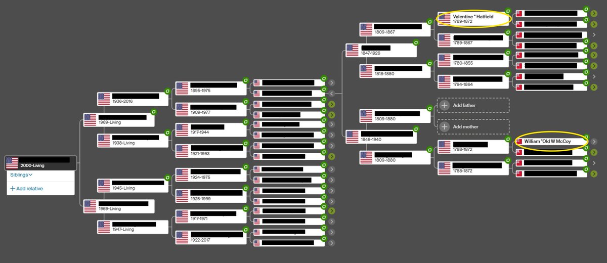 This person was blown away to learn that they are a direct descendant of: 

Valentine “Wall” Hatfield, the grandfather of Devil Anse

William “Old William” McCoy, the progenitor of the McCoy family
 
en.m.wikipedia.org/wiki/Hatfield%…